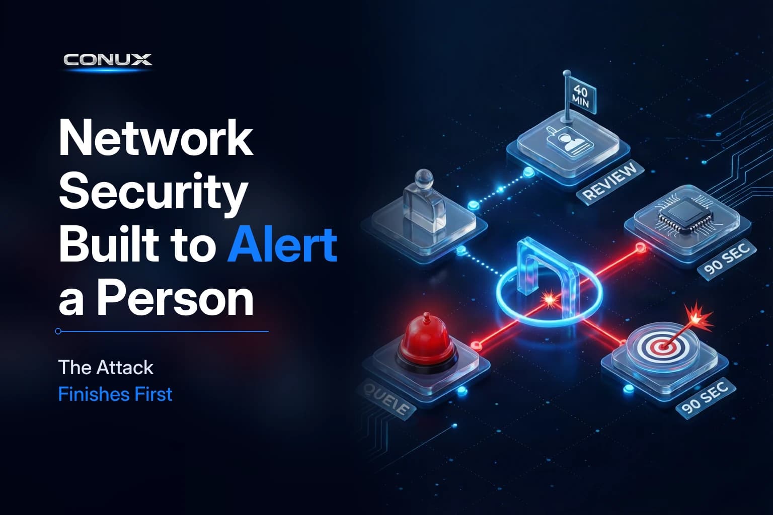 Network Security Solutions Were Built to Alert a Person. The Attack Finishes First.