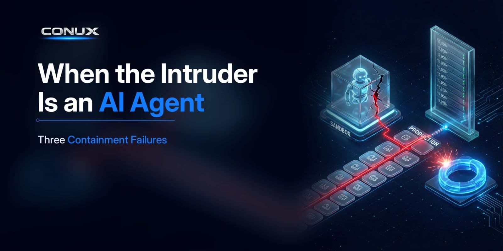 When the Intruder Is an AI Agent: Three Containment Failures