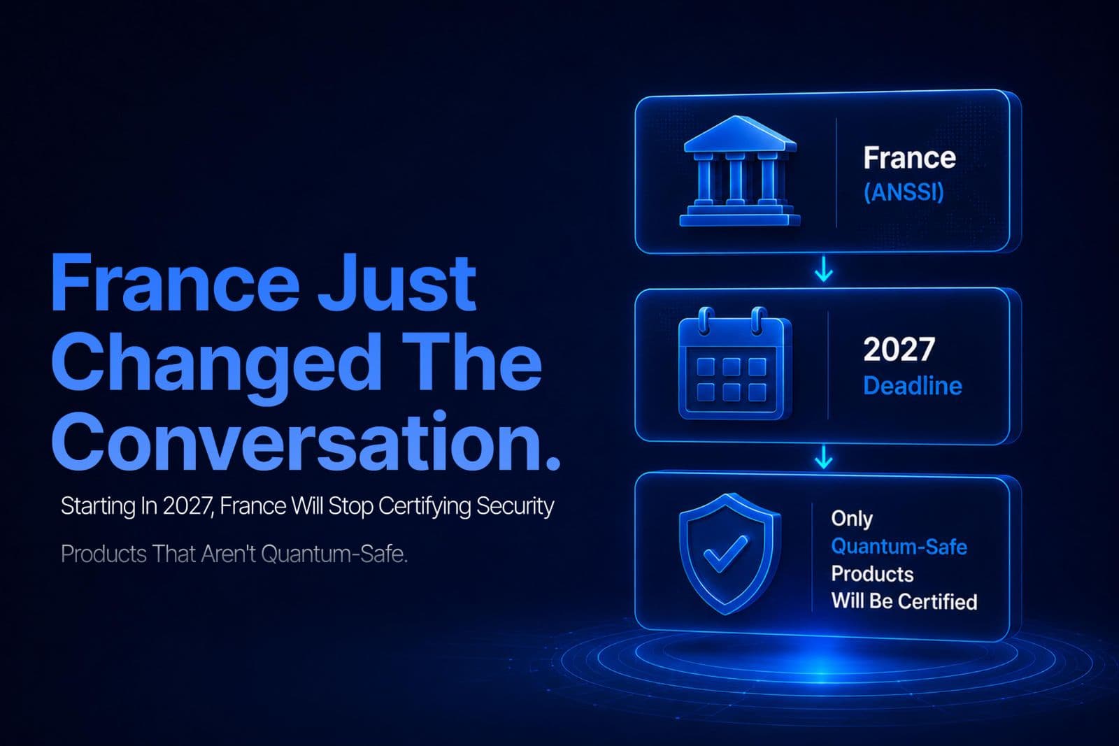 France Just Set a Hard Deadline for Quantum-Safe Security: Here's What It Means Before 2027
