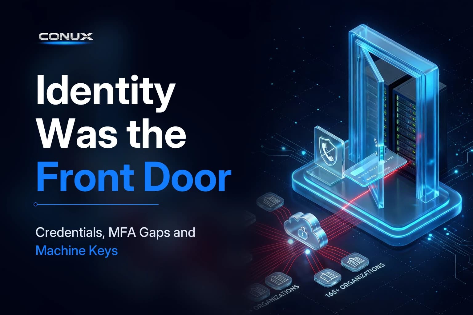 Identity Was the Front Door: Credentials, MFA Gaps and Machine Keys