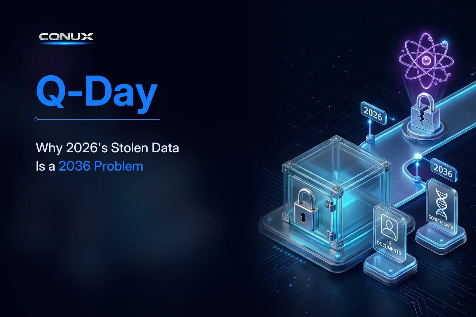 Q-Day: Why 2026's Stolen Data Is a 2036 Problem
