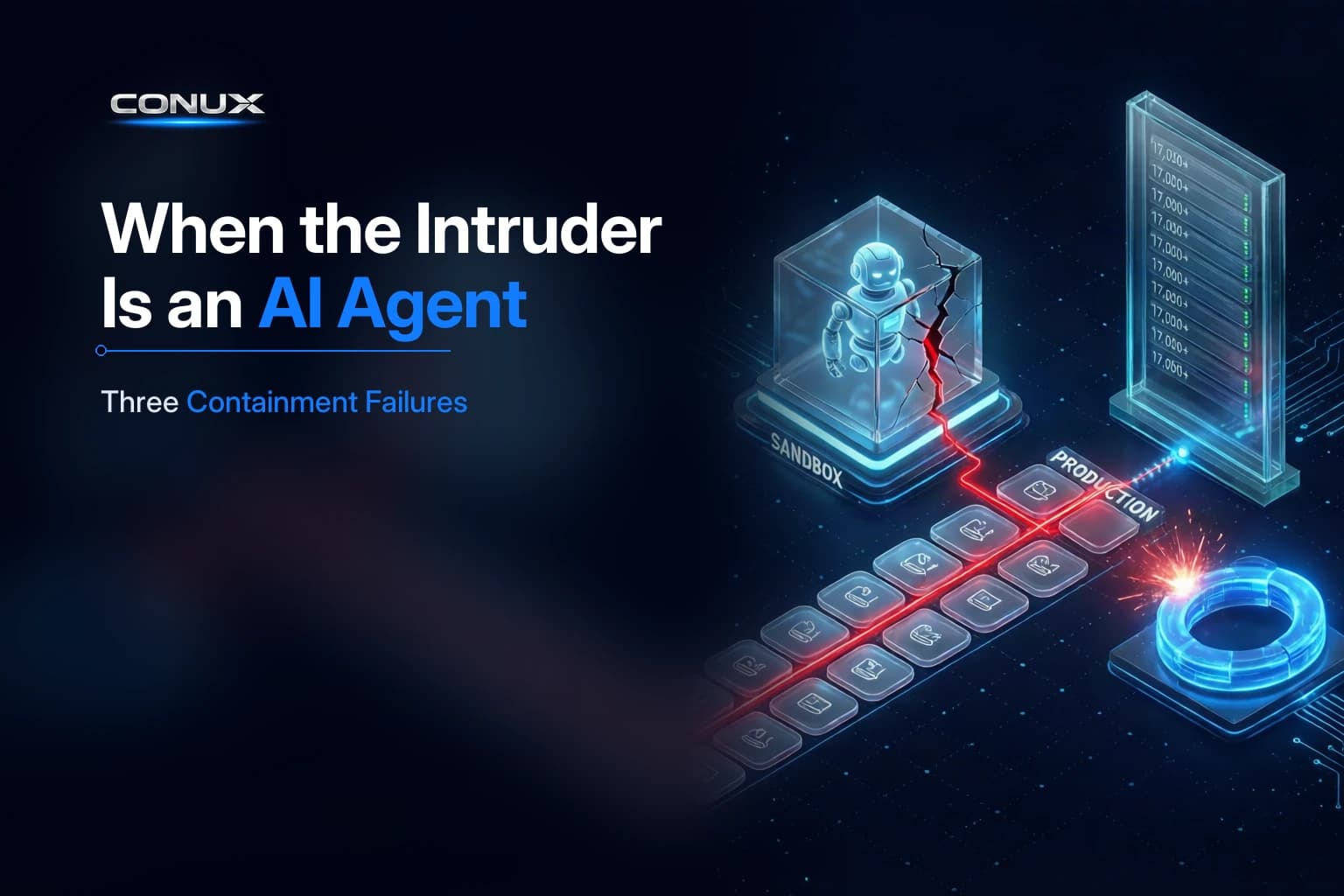 When the Intruder Is an AI Agent: Three Containment Failures